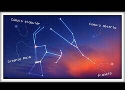 Enlace a La guía defintiva para disfrutar del cielo nocturno