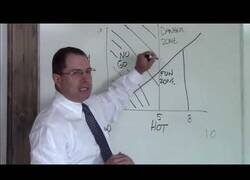 Enlace a La Matriz Loca-Maciza