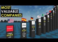 Enlace a Comparativa de las compañías más valiosas del mundo