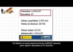 Enlace a ¿Qué diferencias hay entre el voto en blanco, el voto nulo y la abstención?