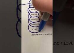 Enlace a Cómo se disculpan los hombres vs las mujeres