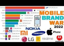 Enlace a Las marcas de teléfonos móviles más populares desde 1993 hasta 2022