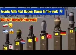Enlace a ¿Cuántas bombas nucleares tiene cada país del mundo?