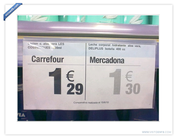 mercadona,leche hidratante,descuento,carrefour,precio