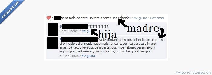 relación,novio,madre,hija