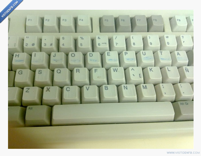 Teclado,instituto