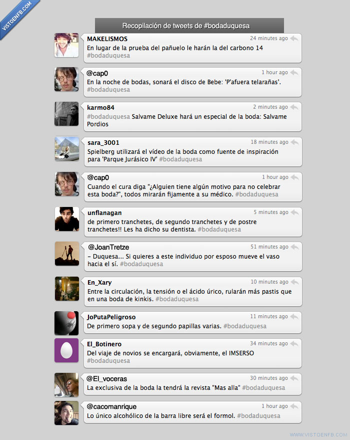 twitter,trending,boda,duquesa de alba,#bodaduquesa