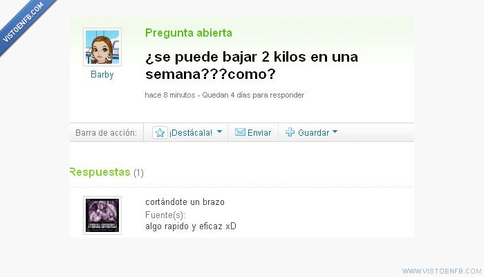 yahoo respuestas,mutilación,adelgazar
