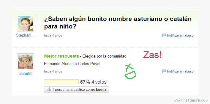puyol,yahoo respuestas,nombre,alonso