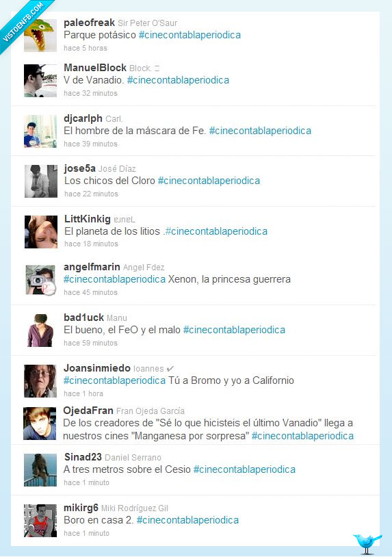 química,cinecontablaperiodica,Twitter