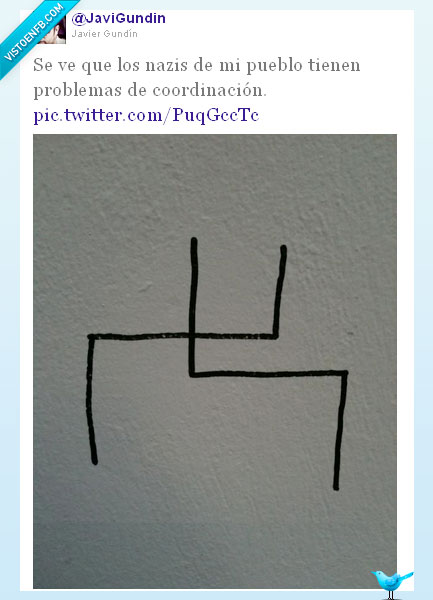 Pueblo,Coordinación,Nazis