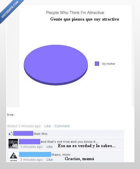 trollmum,gracias mamá,feo