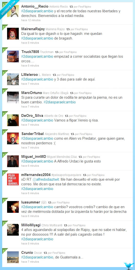 twitter,2 dias,cambio,hashtag,elecciones,política