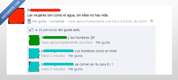 agua,Rimel,Hombres,Mujeres