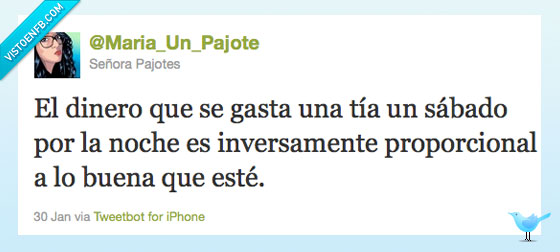 inversamente,guapa,buena,sábado,dinero,gastar,tía,proporcional