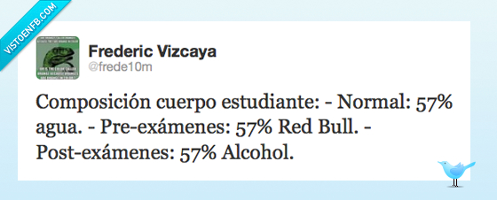 cuerpo,alcohol,agua,red bull,exámenes