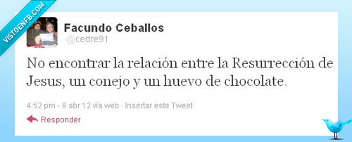 pascuas,huevo,chocolate,jesus,dios