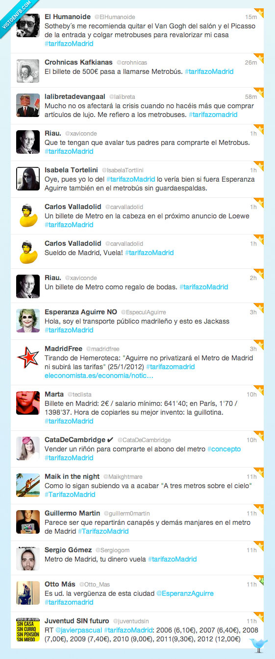 precio,billete,metro,madrid,tarifazomadrid,twitter