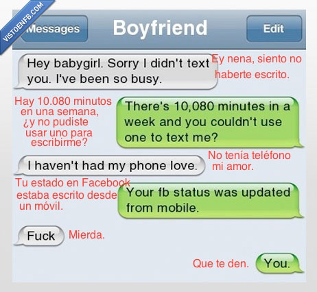 Nena,teléfono,Facebook,estado,escribir,semana,minutos