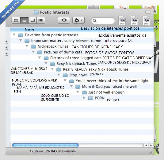 carpetas,Ordenador,Padres