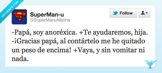 anoréxica,papá,ayuda,peso,vomitar
