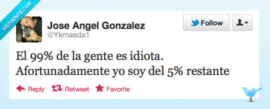 numero,99,5,porcentajes,restante,gente