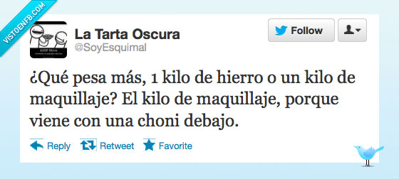 Peso,choni,maquillaje,hierro,debajo