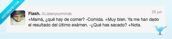 parco en palabras,comida,notas,madres,comer,examen,resultado