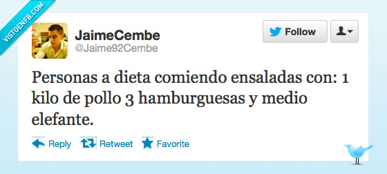 Personas,Dieta,Ensalada,Pollo,Hamburguesa,elefante