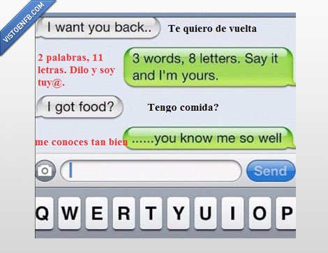 comida,novio,novia,recuperar,letra,conoces,conocer