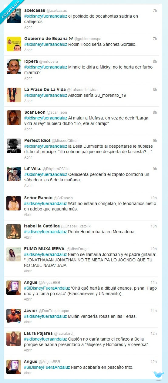 disney,twitter,andaluz,micky