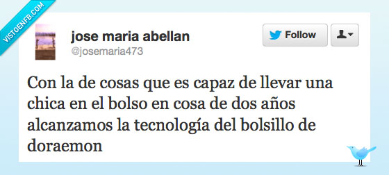 bolso,chicas,doraemon,tecnologia