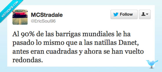 barriga,danet,cuadradas,redondas