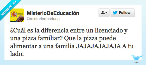 diferencia,trabajo,familia,alimentar,familiar,pizza,licenciado