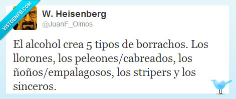 Alcohol,versiones,alegre,triste,peleón,bebida