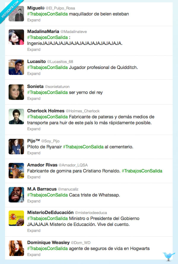 trabajo,salida,harry potter,cristiano ronaldo,gomina,salvame,belen