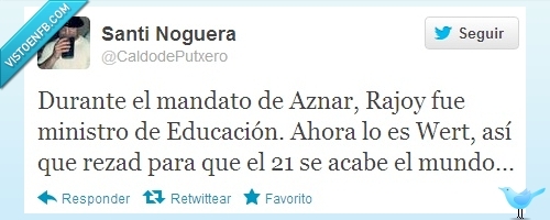 Fin,mundo,Aznar,Rajoy,Wert,mandato,política,Twitter