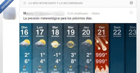 Tiempo para esta semana outlet