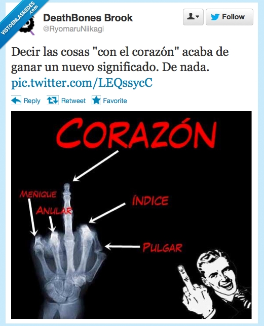 cosas,dedos,mano,manga,corte,butifarra,corazón