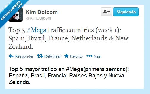 megavideo,megaupload,mega,kim dotcom,descargas,piratillas,megaporn