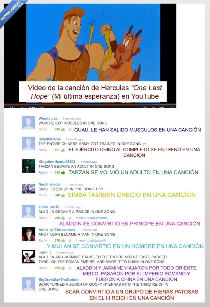 Hercules,Mulán,El Rey León,Aladdin,Tarzán,comentario,youtube,cancion