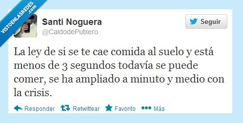 Ley,crisis,ampliación,comida,Twitter,caer,segundo,suelo