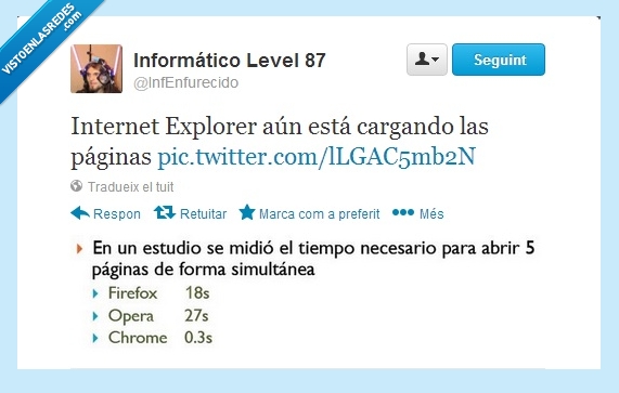 friki,informático,Internet Explorer,concurrencia,estudio,Mozilla Firefox,Google Chrome
