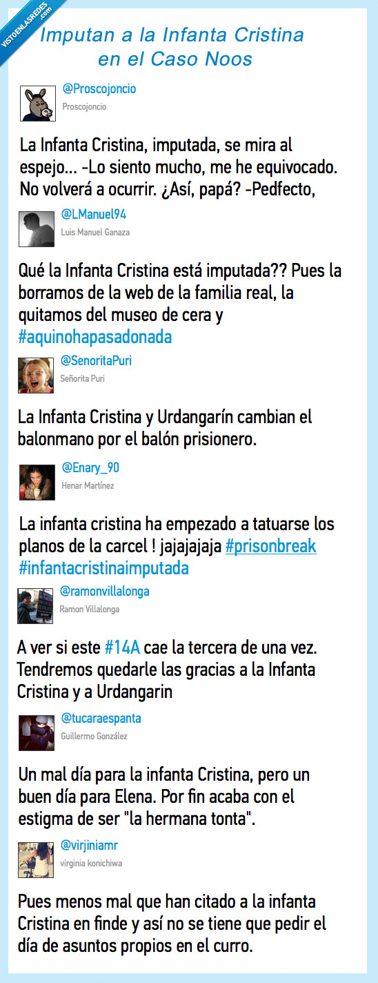 cristina,infanta,noos,casa real