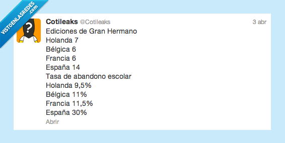 gran hermano,españa,europa,desastre,abandono escolar