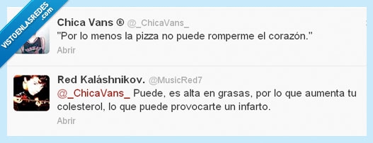 Pizza,zas en toda la boca,twitter,respuesta