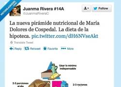 Enlace a La nueva pirámide nutricional de Cospedal por @juanmariveraC