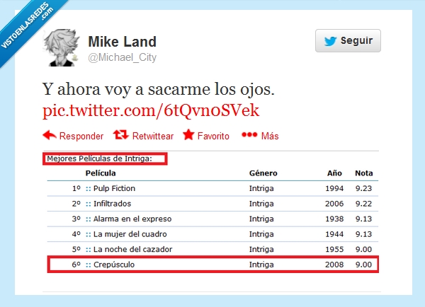 mejor,twilight,intriga,película,crepúsculo,ojos