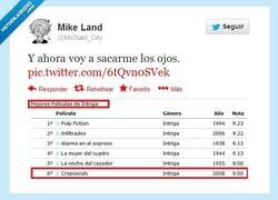 Enlace a Ya he visto suficiente por @michael_city