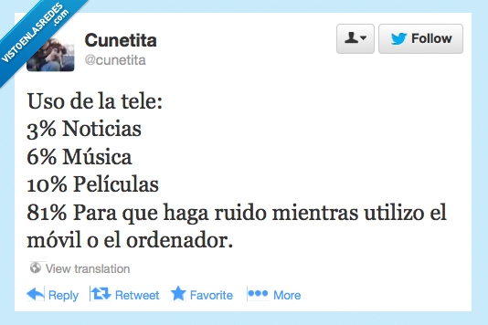 Televisor,Twitter,Musica,Noticias,Ruido,Móvil,fondo